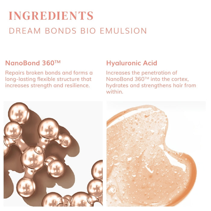Abyssian Dream Bonds Bio Emulsion leave-in (45 ml)