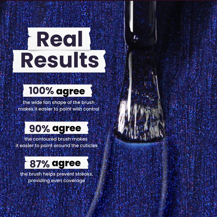A close-up of a brush applying glittery blue nail polish highlights high agreement on ease of use, control, and streak prevention due to its design. Discover Black Thorn by LONDONTOWN, the vegan cruelty-free nail polish that ensures every stroke is perfect.