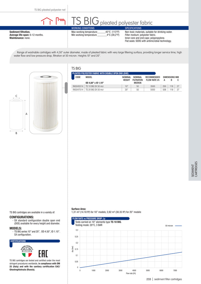 Cartucho plegado 50 micras 4.5"x10"