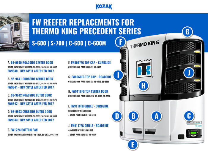 Curbside & Roadside Fascia Top Caps Set #98-8967 & #98-8966 Thermo King Precedent