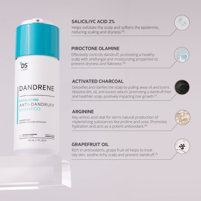 Dandrene anti-dandruff shampoo