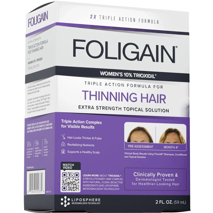 Foligain lotion women (10% Trioxidil) - Hairgivers