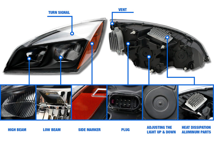 Full LED Headlight Black Housing Driver 2018+ Freightliner Cascadia 126 116