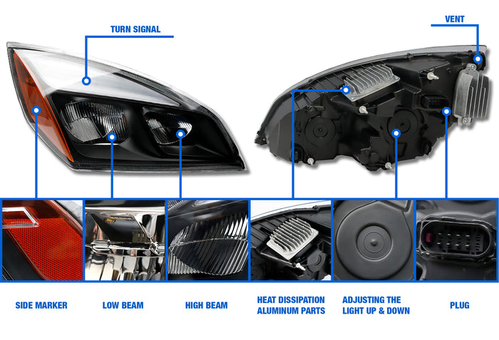 Full LED Headlight Black Housing Passenger 2018+ Freightliner Cascadia 126 116