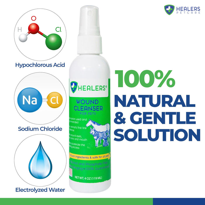 Healers Wound Cleanser for pets 4 oz bottle showing key natural ingredients: Hypochlorous Acid, Sodium Chloride, and Electrolyzed Water. 100% natural and gentle solution, alcohol and phosphate free, non-stinging formula safe for all pets.