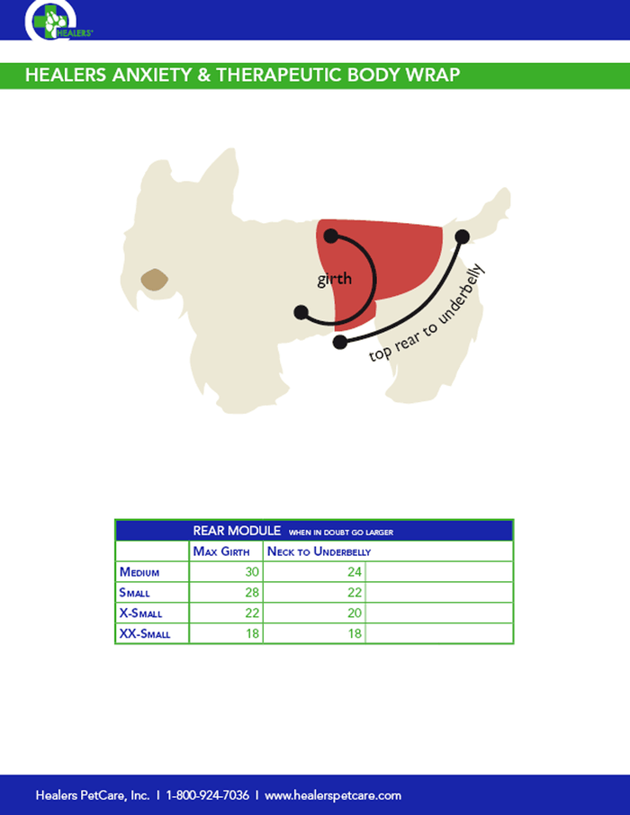 Measure your dog’s girth and length from top rear to underbelly to find the best rear body wrap size. When unsure, choose the larger size to ensure comfort and full coverage during healing, incontinence, or post-surgery recovery.