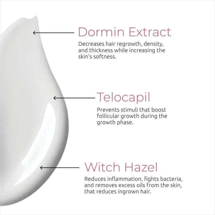 Keramene body hair minimizer depilatory cream - Hairgivers