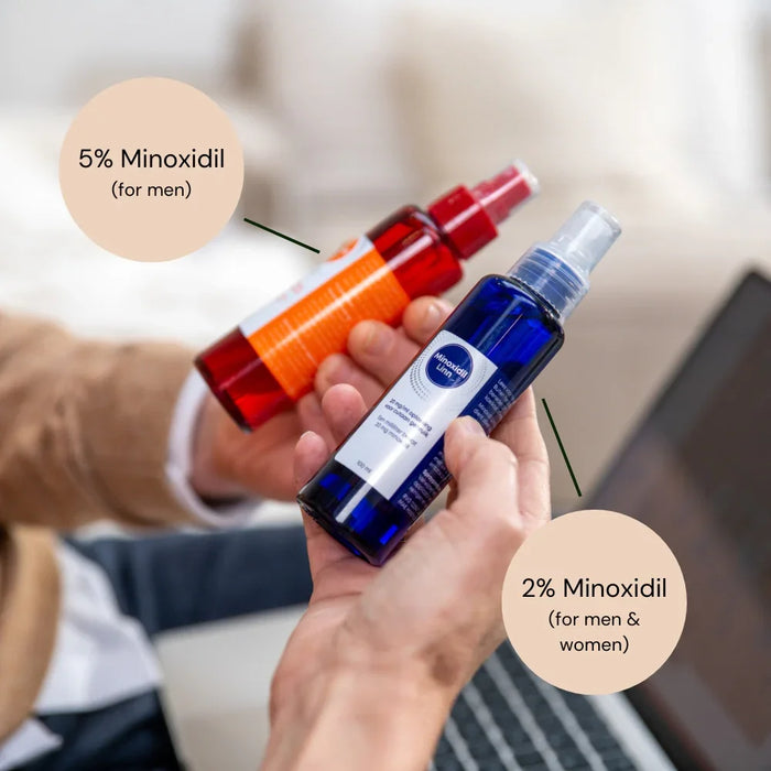 Linn Minoxidil 2% spray 6-pack (6x100 ml) - Hairgivers