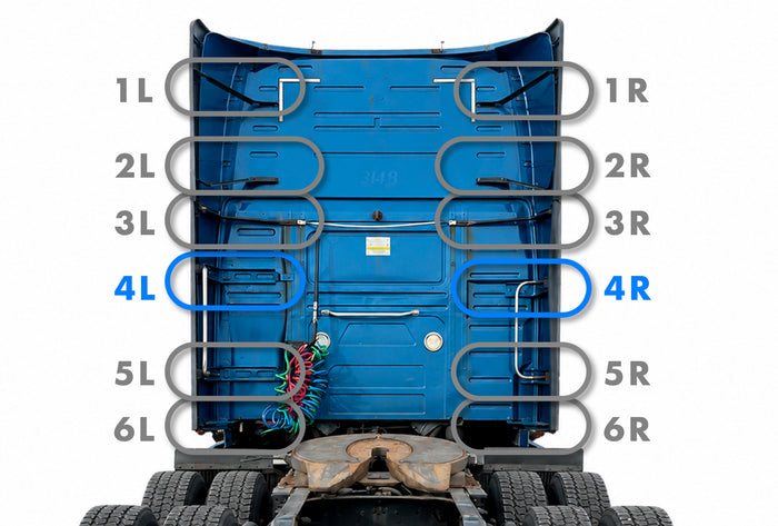 Lower Cab Fairing Support Brackets Set 4L 4R 2018-2024 Volvo VNL