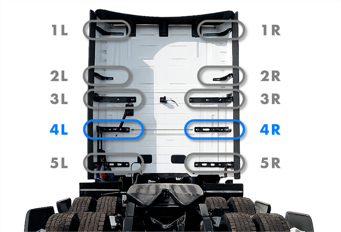 Lower Wind Cab Fairing Support Brackets Set 4L 4R 2025 2026 Volvo VNL New