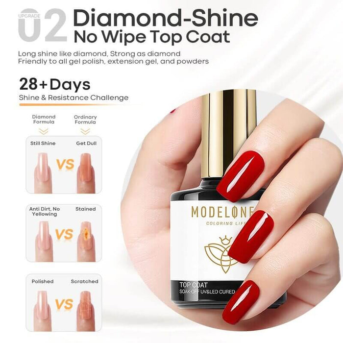 Matte & Shine Top Coat With Base Gel Set - (0.33oz*3) Top&Base Coat MODELONES #