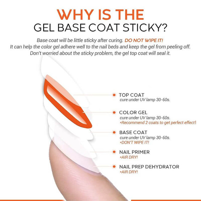 Matte & Shine Top Coat With Base Gel Set - (0.33oz*3) Top&Base Coat MODELONES #