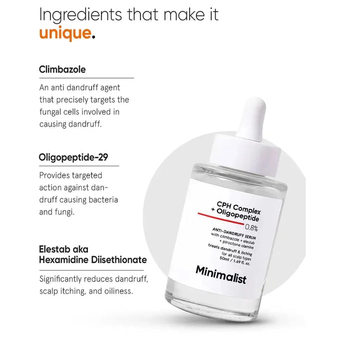 Minimalist CPH Complex + Oligopeptide 0.8% anti-dandruff scalp serum - Hairgivers