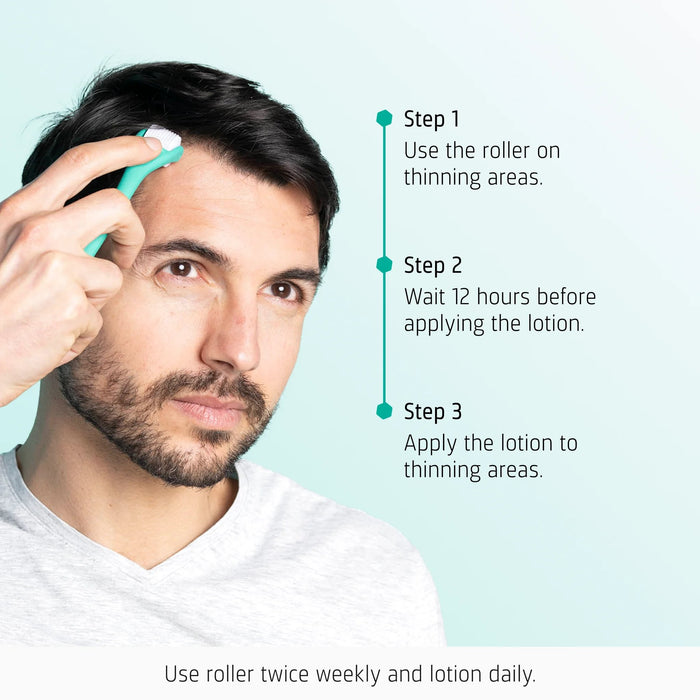 Neofollics Lotion + Scalp Roller
