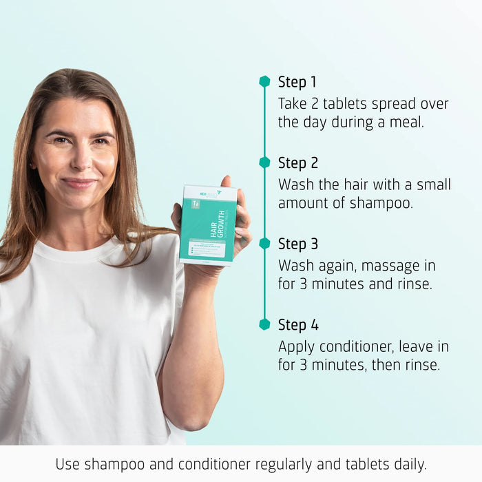 Neofollics Shampoo + Conditioner + Tablets