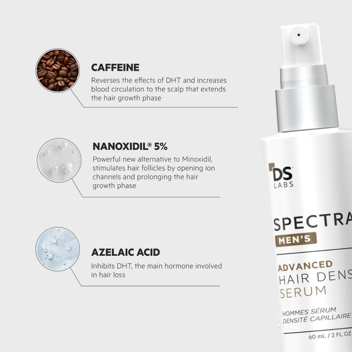 Spectral.DNC-N lotion 3-pack (3x60 ml)